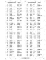 Preview for 93 page of Pioneer DEH-80PRS Series Service Manual