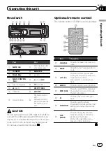 Preview for 5 page of Pioneer DEH-8300SD Operation Manual