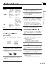 Preview for 21 page of Pioneer DEH-8300SD Operation Manual