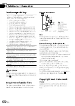 Preview for 24 page of Pioneer DEH-8300SD Operation Manual