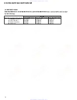 Preview for 17 page of Pioneer DEH-8450MP Service Manual