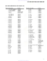 Preview for 20 page of Pioneer DEH-8450MP Service Manual