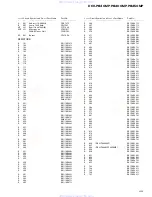 Preview for 52 page of Pioneer DEH-8450MP Service Manual