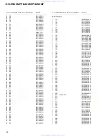 Preview for 53 page of Pioneer DEH-8450MP Service Manual