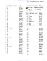 Preview for 54 page of Pioneer DEH-8450MP Service Manual