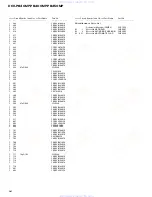 Preview for 57 page of Pioneer DEH-8450MP Service Manual