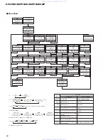 Preview for 61 page of Pioneer DEH-8450MP Service Manual