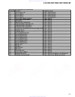 Preview for 66 page of Pioneer DEH-8450MP Service Manual