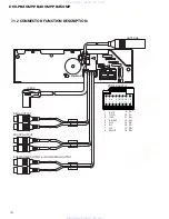 Preview for 77 page of Pioneer DEH-8450MP Service Manual