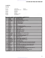 Preview for 78 page of Pioneer DEH-8450MP Service Manual