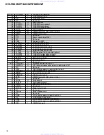 Preview for 79 page of Pioneer DEH-8450MP Service Manual