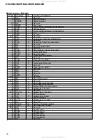 Preview for 83 page of Pioneer DEH-8450MP Service Manual