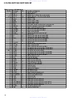 Preview for 85 page of Pioneer DEH-8450MP Service Manual