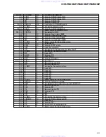 Preview for 86 page of Pioneer DEH-8450MP Service Manual