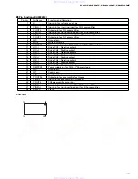 Preview for 88 page of Pioneer DEH-8450MP Service Manual