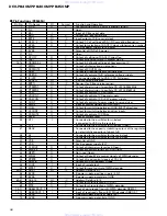 Preview for 89 page of Pioneer DEH-8450MP Service Manual