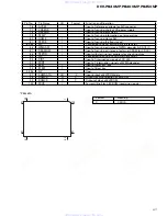 Preview for 90 page of Pioneer DEH-8450MP Service Manual