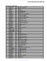 Preview for 92 page of Pioneer DEH-8450MP Service Manual