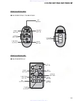 Preview for 98 page of Pioneer DEH-8450MP Service Manual