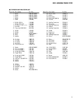 Предварительный просмотр 5 страницы Pioneer DEH-M6006ZH Service Manual