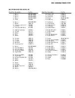 Предварительный просмотр 7 страницы Pioneer DEH-M6006ZH Service Manual