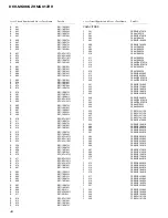 Предварительный просмотр 42 страницы Pioneer DEH-M6006ZH Service Manual