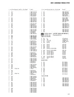 Предварительный просмотр 43 страницы Pioneer DEH-M6006ZH Service Manual