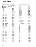 Предварительный просмотр 44 страницы Pioneer DEH-M6006ZH Service Manual