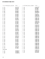 Предварительный просмотр 46 страницы Pioneer DEH-M6006ZH Service Manual