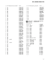 Предварительный просмотр 47 страницы Pioneer DEH-M6006ZH Service Manual