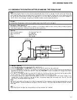 Предварительный просмотр 51 страницы Pioneer DEH-M6006ZH Service Manual