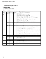 Предварительный просмотр 54 страницы Pioneer DEH-M6006ZH Service Manual