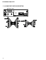 Предварительный просмотр 60 страницы Pioneer DEH-M6006ZH Service Manual