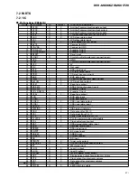 Предварительный просмотр 61 страницы Pioneer DEH-M6006ZH Service Manual