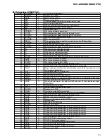 Предварительный просмотр 63 страницы Pioneer DEH-M6006ZH Service Manual