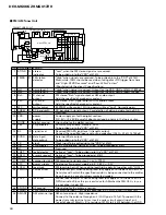 Предварительный просмотр 66 страницы Pioneer DEH-M6006ZH Service Manual