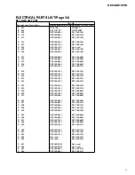 Предварительный просмотр 3 страницы Pioneer DEH-M6117ZH Service Manual