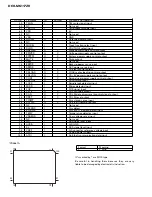 Предварительный просмотр 6 страницы Pioneer DEH-M6117ZH Service Manual