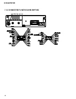 Предварительный просмотр 46 страницы Pioneer DEH-M7317ZH Service Manual