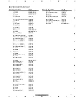 Preview for 7 page of Pioneer DEH-M8037ZT Service Manual