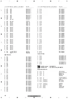 Preview for 42 page of Pioneer DEH-M8037ZT Service Manual