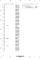 Preview for 44 page of Pioneer DEH-M8037ZT Service Manual