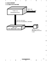 Preview for 45 page of Pioneer DEH-M8037ZT Service Manual