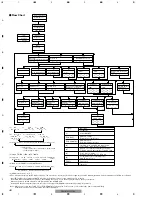 Preview for 48 page of Pioneer DEH-M8037ZT Service Manual