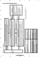 Preview for 52 page of Pioneer DEH-M8037ZT Service Manual