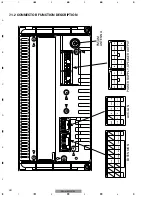 Preview for 60 page of Pioneer DEH-M8037ZT Service Manual