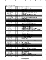 Preview for 65 page of Pioneer DEH-M8037ZT Service Manual