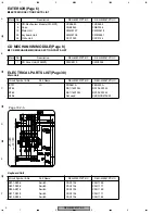 Preview for 2 page of Pioneer DEH-M8047ZT/UC Service Manual