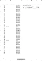 Preview for 47 page of Pioneer DEH-M8047ZT/UC Service Manual