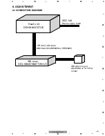 Preview for 48 page of Pioneer DEH-M8047ZT/UC Service Manual